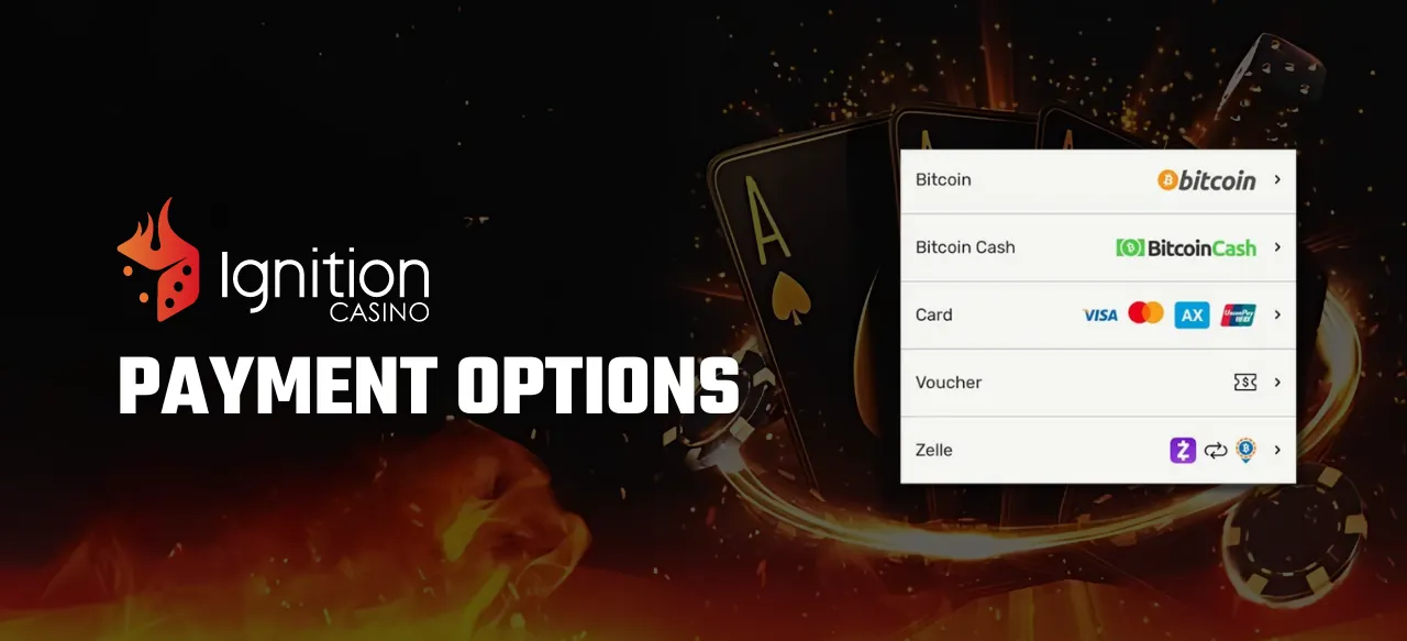 Ignition Casino withdrawal